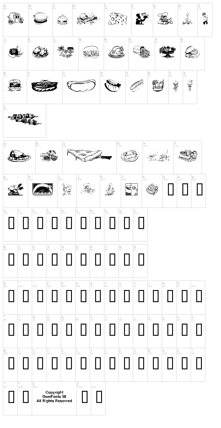 Culinary Art font map